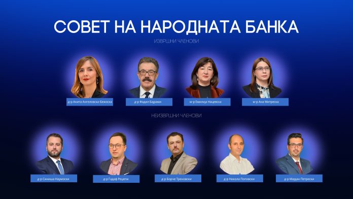 Sovet na Narodna banka