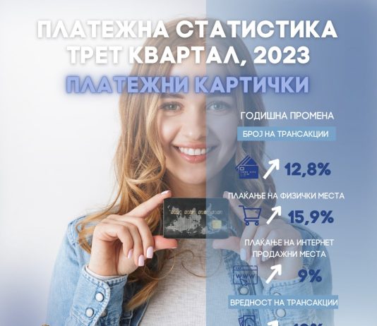 Натамошен раст на безготовинските платежни трансакции со платежни картички и електронски иницираните кредитни трансфери во земјата