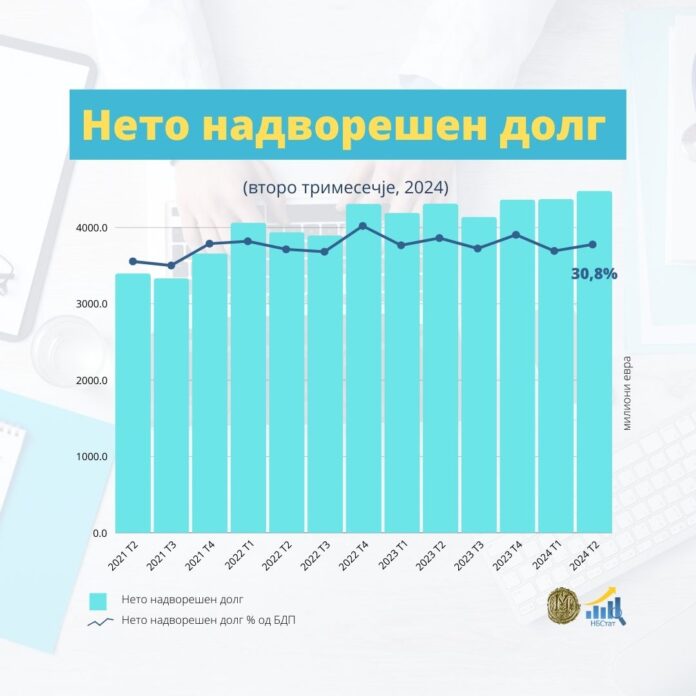 нд