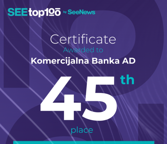 Комерцијална банка повторно е најдобро рангирана македонска банка на SEE TOP 100 листата на порталот SeeNews.com