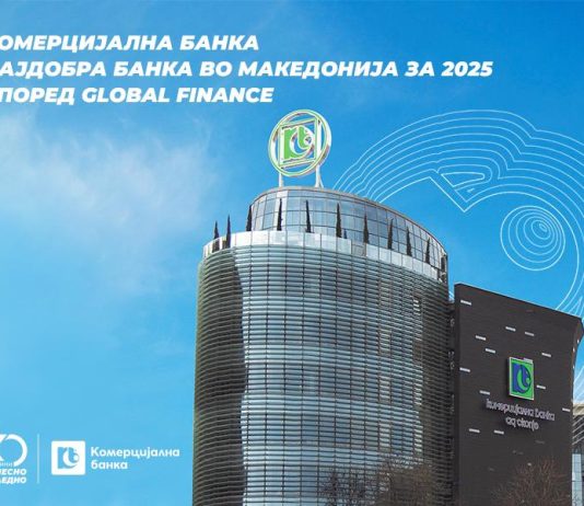 Комерцијална банка прогласена за „Најдобра банка во Македонија за 2025“ од магазинот Global Finance