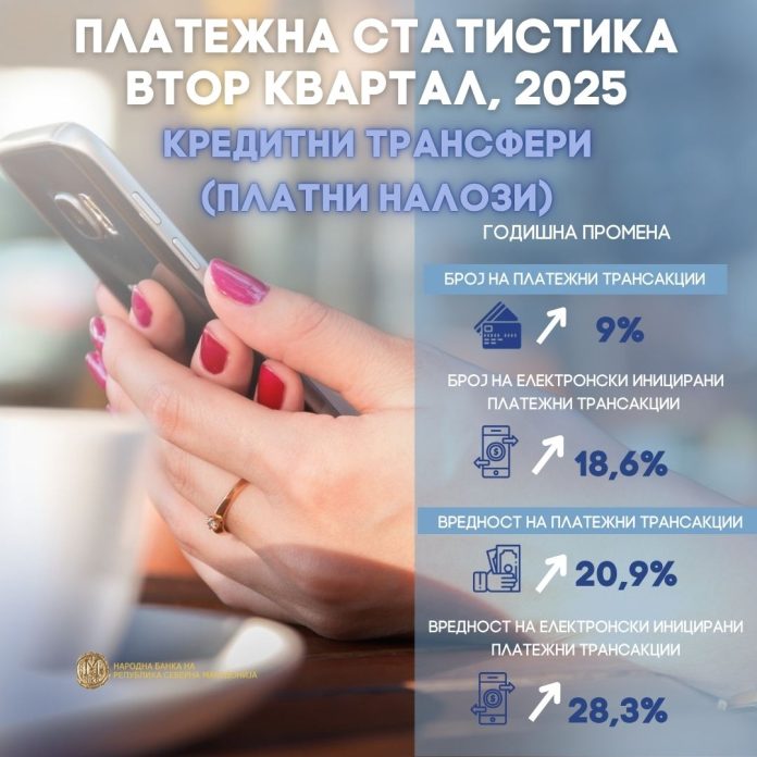платежна статистика втор квартал 2025 2