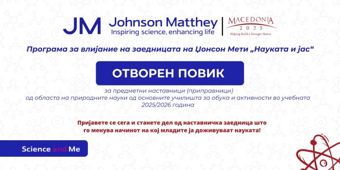 Science and ME (1)
