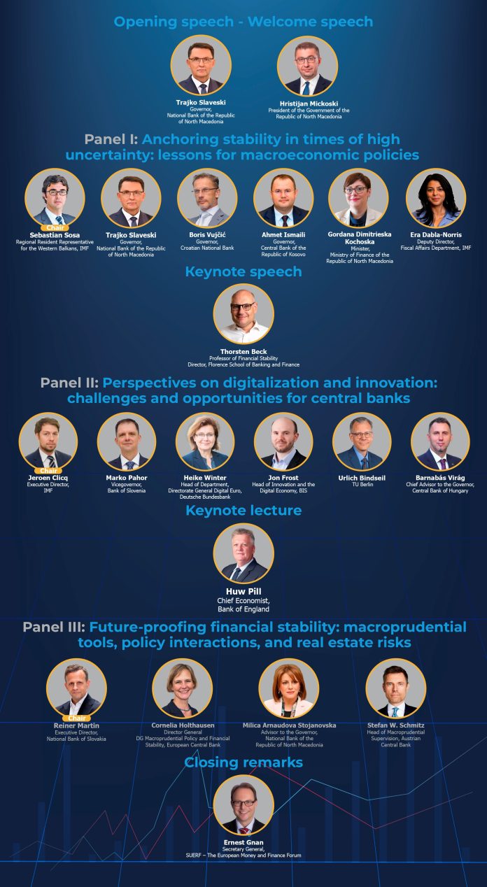 Конференција Народна банка