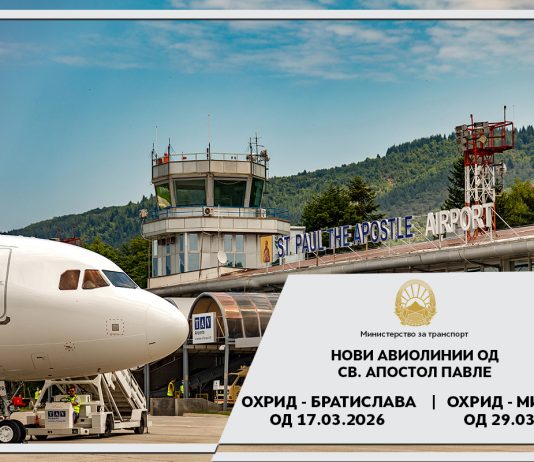 Нови дестинации од охридскиот аеродром: Охрид добива директна врска со Словачка и Италија