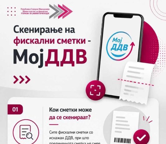 „МојДДВ“ повторно во функција: Заврши надградбата на системот, граѓаните можат да продолжат со скенирање