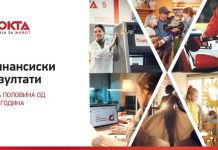 ОКТА: Силни резултати во вториот квартал и првата половина од 2026-та, поддржани од зголемена комерцијална активност и подобрувања во синџирот на снабдување