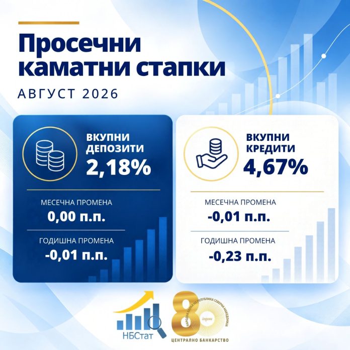 каматни стапки август 1-а
