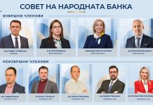 🏛️Советот на Народна банка: Инвестициските фондови втора година по ред се најбрзорастечки сегмент во финансискиот систем